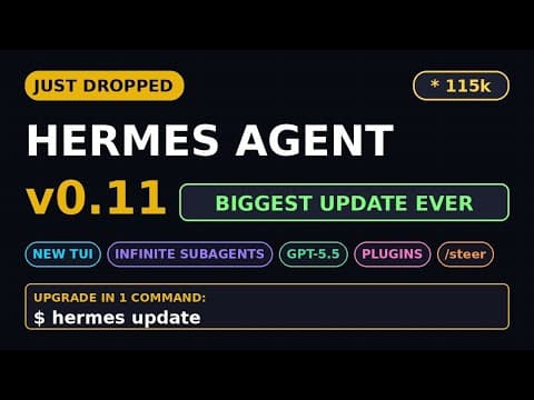 Hermes Agent v0.11: GPT-5.5 & Infinite Subagents