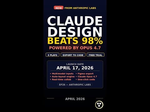Claude Design AI: 3 Plays That Outperform 98%