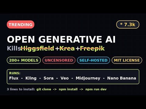 Self-Hosted AI Image Studio: Open Generative AI Guide